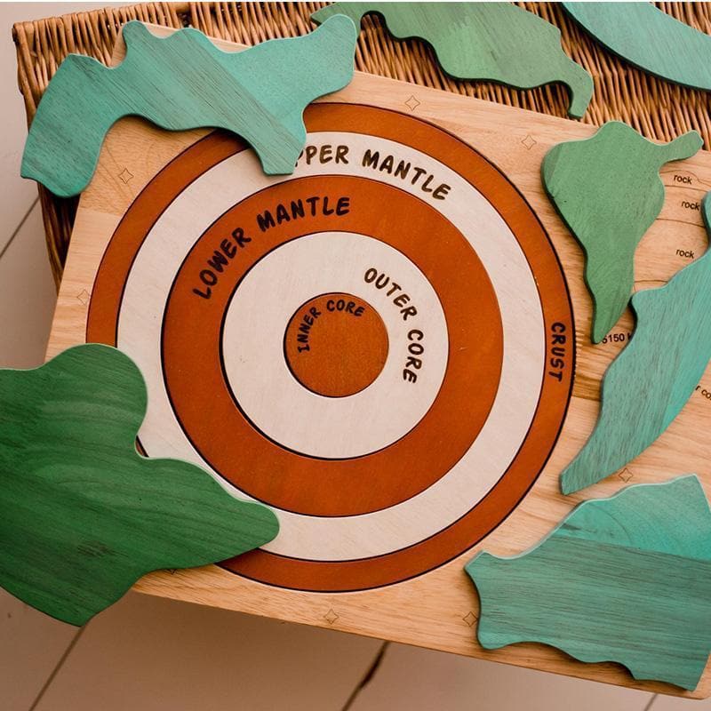 Earth Core Puzzle - Image 3